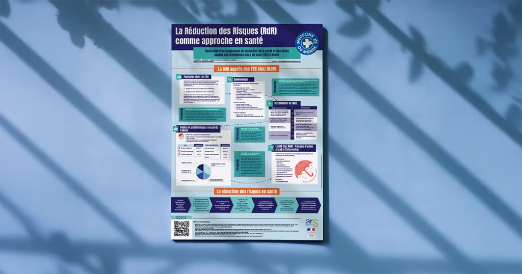 Mise en situation d'un poster pour Médecin du monde traitant de la réduction des risque comme approche de santé